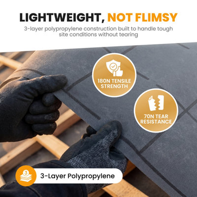 Breathable Roofing Membrane, 1.5m x 50m (75m²) - 100 GSM, 3-Layer Vapor ...