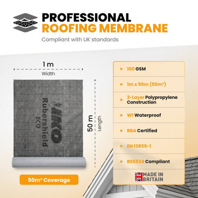 Breathable Roofing Membrane, 1m x 50m (50m²) - 100 GSM, 3-Layer Vapor ...