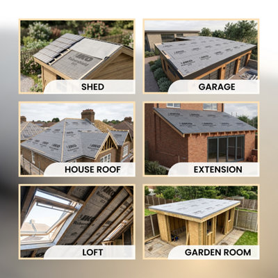 Breathable Roofing Membrane, 1m x 50m (50m²) - 100 GSM, 3-Layer Vapor ...