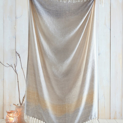 Eco friendly throw hotsell