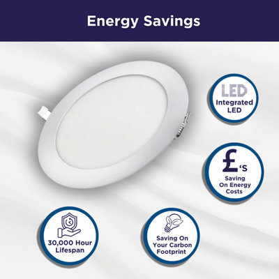 Bright Source 24w 295mm LED Round Panel - CCT - Cutout 285mm - Emergency