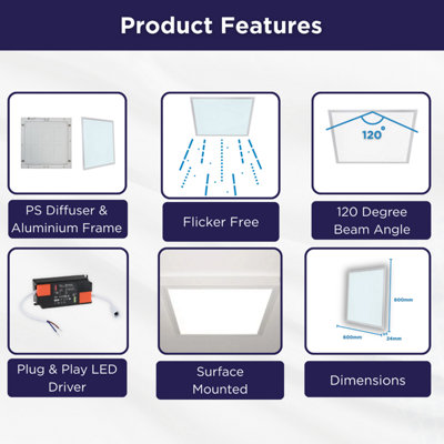 Bright Source 36w 6000k 600x600 IP65 LED Panel (Driver Inc) - Daylight ...