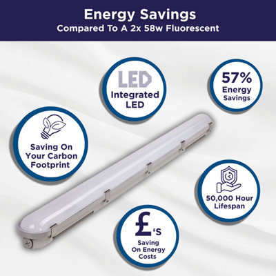 Bright Source 5ft 57w IP65 Twin LED Non Corrosive Fitting - CCT - Self ...