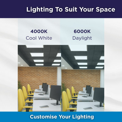 Bright Source 600x600 IP65 LED Panel 36w 5 Year Warranty 6000k Daylight