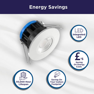 Bright Source 8w/10w All-in-One LED Downlight 4CCT White Bezel