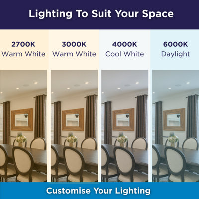 Bright Source All In One 8w/10w Tiltable LED Dimmable Downlight - CCT ...