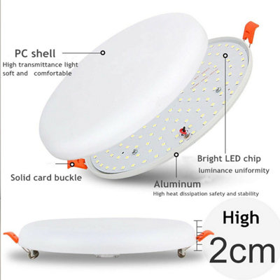 Bright Square LED Ceiling Flat Panel Down Light Ultra slim 9w with ...