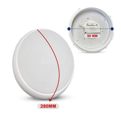 Brightex 25W LED Surface Panel sensor , 2000 Lumens, Ceiling Lamp ...