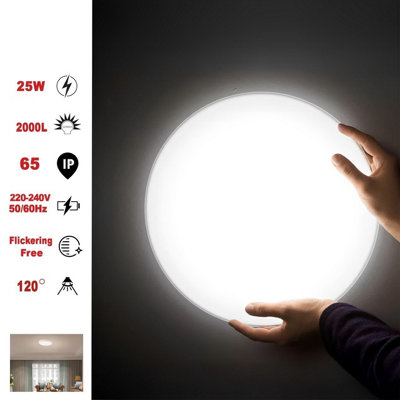 Brightex 25W LED Surface Panel sensor , 2000 Lumens, Ceiling Lamp ...