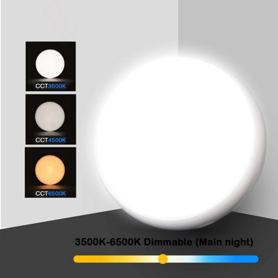 Brightex 25W LED Surface Panel sensor , 2000 Lumens, Ceiling Lamp ...