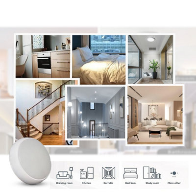 Brightex 25W LED Surface Panel sensor , 2000 Lumens, Ceiling Lamp ...