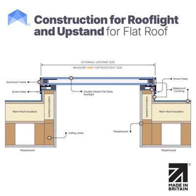 Brightside Flat Glass Fixed Rooflight with Ultra-Slim Anthracite Grey Aluminium Frame - Clear Glass - 2000mm x 1000mm