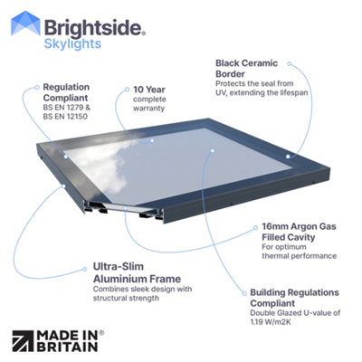 Brightside  Flat Glass Fixed Rooflight with Ultra-Slim  Anthracite Grey Aluminium Frame - Clear Glass - 750mm x 750mm