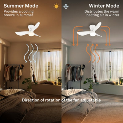 Briloner Mains-powered LED White CCT Remote Control Ceiling Fan Light (Dia)78cm