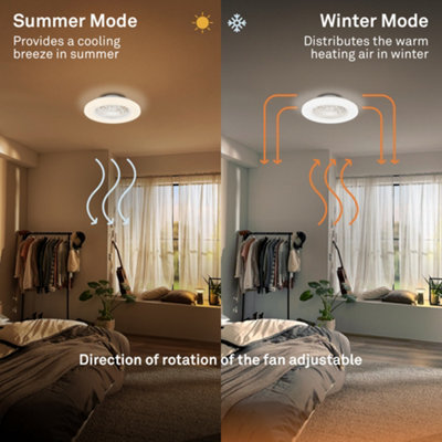 Briloner White Ceiling Fan with LED Light RGB Star Cover Adjustable ...