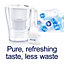 BRITA Aluna fridge water filter jug, 2.4 Litre, White