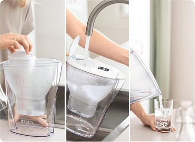 Brita Marella Cool Water Filter Jug And Cartridges Starter Pack | Desertcart