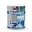 Britannia Paints Durashield Grey 20 Litres - One Coat - 5 Year Life Expectancy - Waterproof Rubber Roof Coating