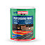 Britannia Paints Playground Paint Black 20 Litres - Bright & Stimulating Colours - Water Based