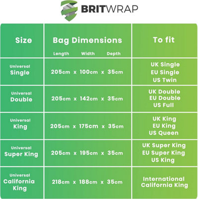 Britwrap Reusable Mattress Bag with Handles for Moving & Storage - Black Universal Super King - 7