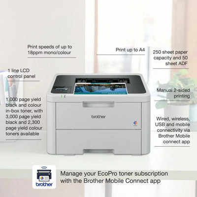 Brother HL-L3220CWE LED Colour Printer - Fast 18ppm Wireless Printer ...