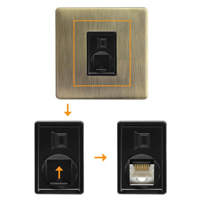 Brush Antique Brass 1 Gang Ethernet Port Data Socket CAT 5 Screwless ...