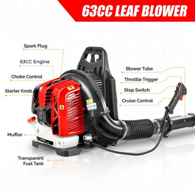 BU-KO 63CC Petrol Backpack Leaf Blower - Powerful 2 Stroke Air Cooled Engine - 4