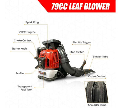 BU-KO 79CC Petrol Backpack Leaf Blower - Powerful 2 Stroke Air Cooled Engine - Lightweight With New and Improved Padded Support St