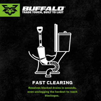 Buffalo Toilet Plunger PRO with Rubber Seal