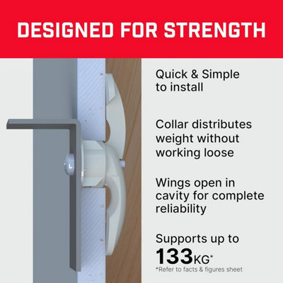 Bullfix Extra Heavy Duty Plasterboard Fixings - Starter Kit - 3