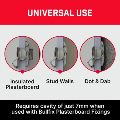 Bullfix Heavy Duty Picture Hooks for Plasterboard - 5