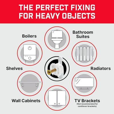 Bullfix Universal Heavy Duty Plasterboard Fixings - Starter Kit - 4