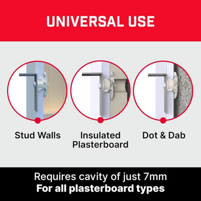 Bullfix Universal Heavy Duty Plasterboard Fixings - Starter Kit - 5