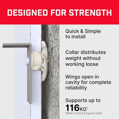 Bullfix Universal Heavy Duty Plasterboard Fixings - TV Kit | DIY At B&Q