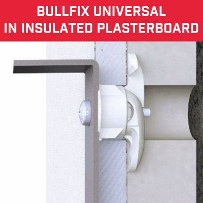 Bullfix Universal Heavy Duty Plasterboard Fixings - TV Kit - 9
