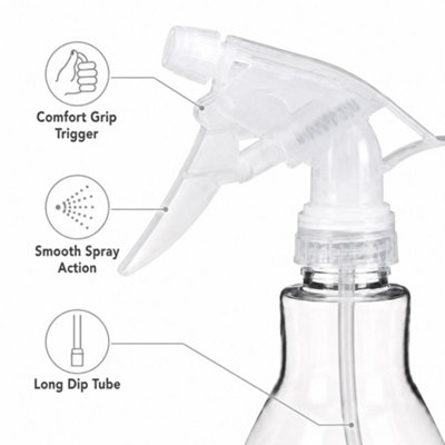 BURAKH Clear PET Trigger Spray Bottles, Refillable Plant Misters, 1L ...