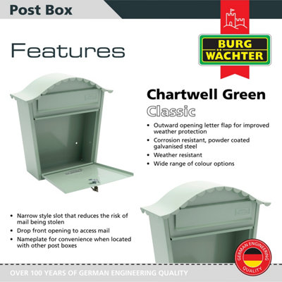 Burg-Wachter Chartwell Green Classic Wall Mounted Galvanised Steel Lockable Weatherproof Post Box - 36x37x13cm