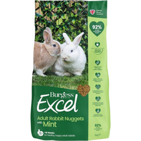 Burgess Excel Adult Rabbit Mint 3kg