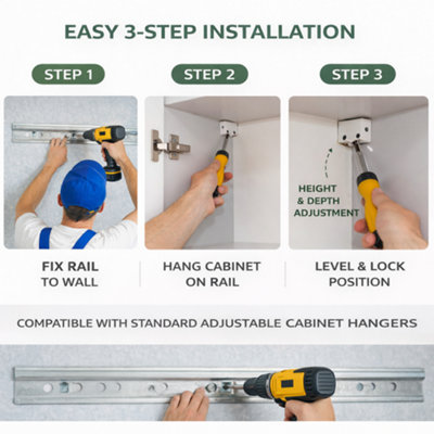 Cabinet Hanging Rail Set 2 x 1m, Galvanised Steel Wall Mounting Rail ...