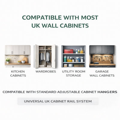 Cabinet Hanging Rail Set 2 x 1m, Galvanised Steel Wall Mounting Rail ...