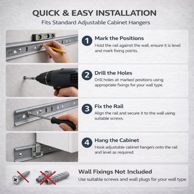 Cabinet Hanging Rail Set 2 x 1m, Galvanised Steel Wall Mounting Rail ...