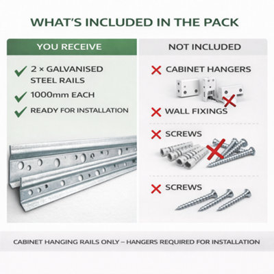 Cabinet Hanging Rail Set 2 x 1m, Galvanised Steel Wall Mounting Rail ...