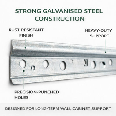 Cabinet Hanging Rail Set 6 x 1m, Galvanised Steel Wall Mounting Rail ...