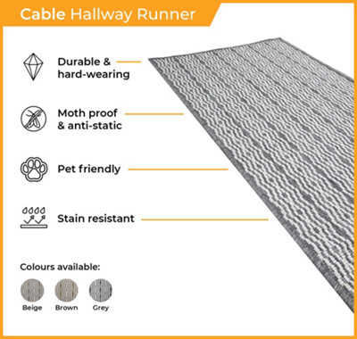 Cable Indoor/Outdoor Hallway Runner Rug - Durable, Reversible ...