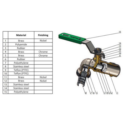 Calido 1/2 Garden Hose Tap BSP Ball Valve Calido Quarter Turn Handle Brass