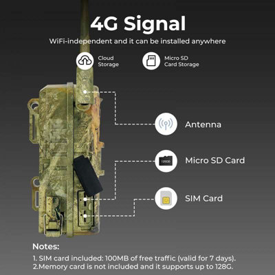 Callow 4G Smart Digital Stealth Camera With Solar Charging - 6