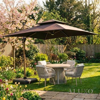 8 ft sunbrella patio umbrella 8ft Patio Umbrellas | 8 Foot Patio Umbrella | Outdoor Umbrellas | Market,  Tilt & Cantilever Umbrellas