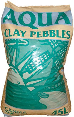 CANNA Aqua Clay pebbles 20L complete bag