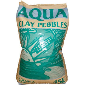 CANNA Aqua Clay pebbles 20L complete bag