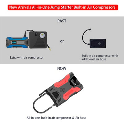 Car Jump Starter Portable Compact Three Modes LED Emergency Light Jump Starter